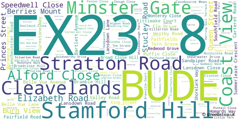 A word cloud for the EX23 8 postcode